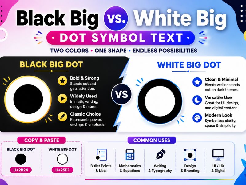 Big Dot Symbol