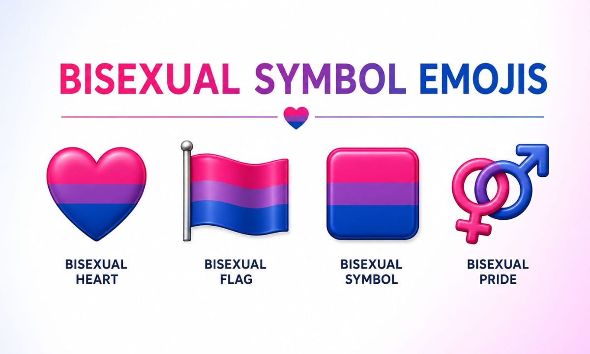 Bisexual Symbol