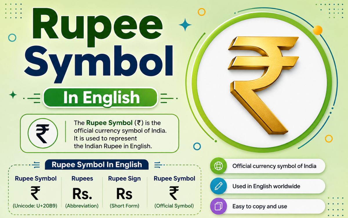 Rupee Symbols