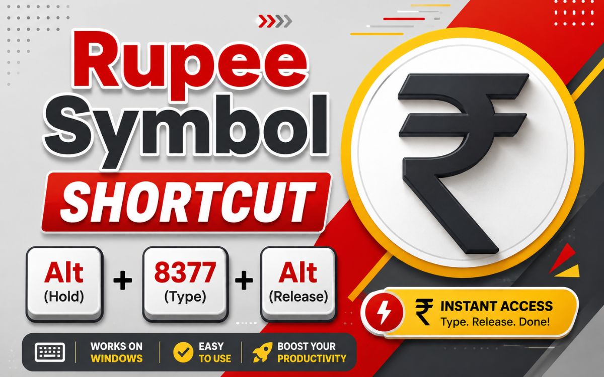 Rupee Symbols