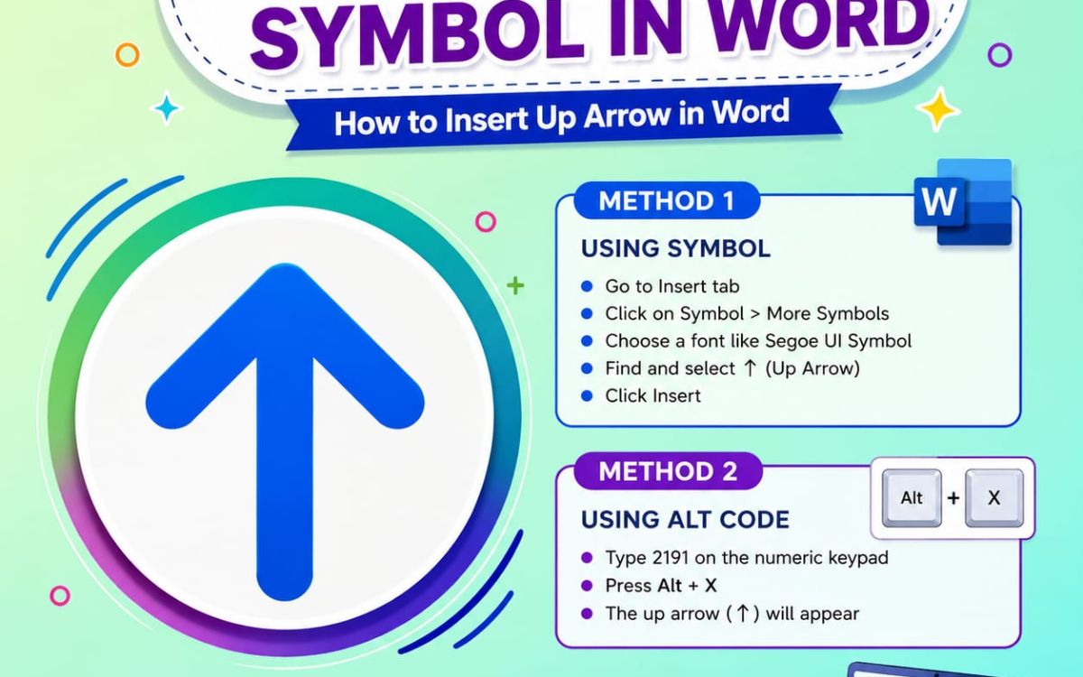 Up Arrow Symbol