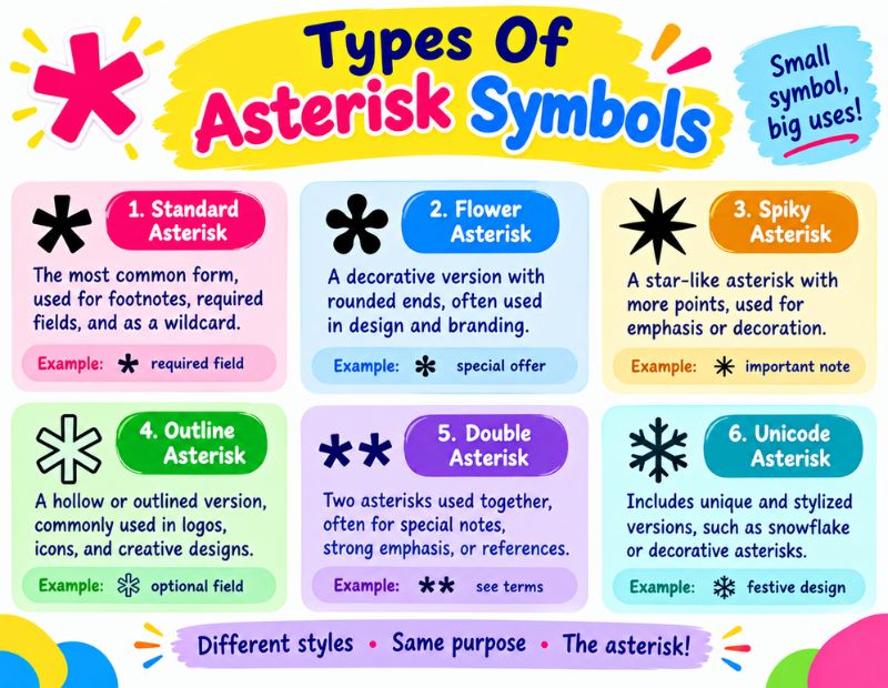 Asterisk Symbol