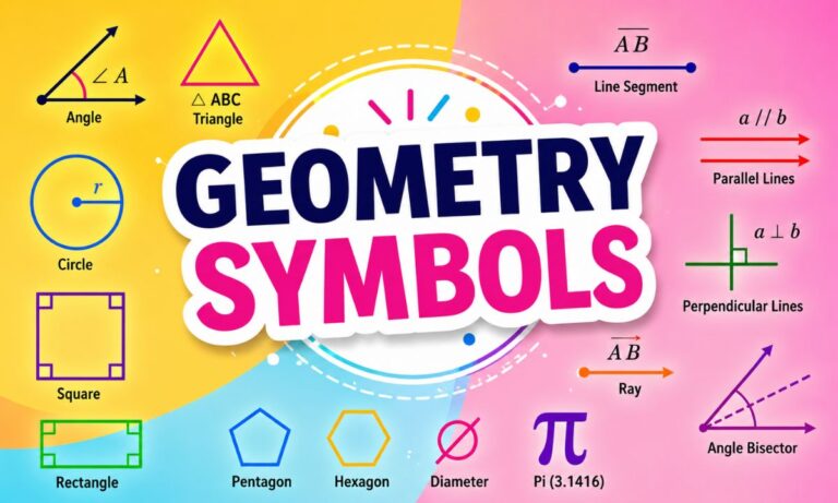 Geometry Symbols