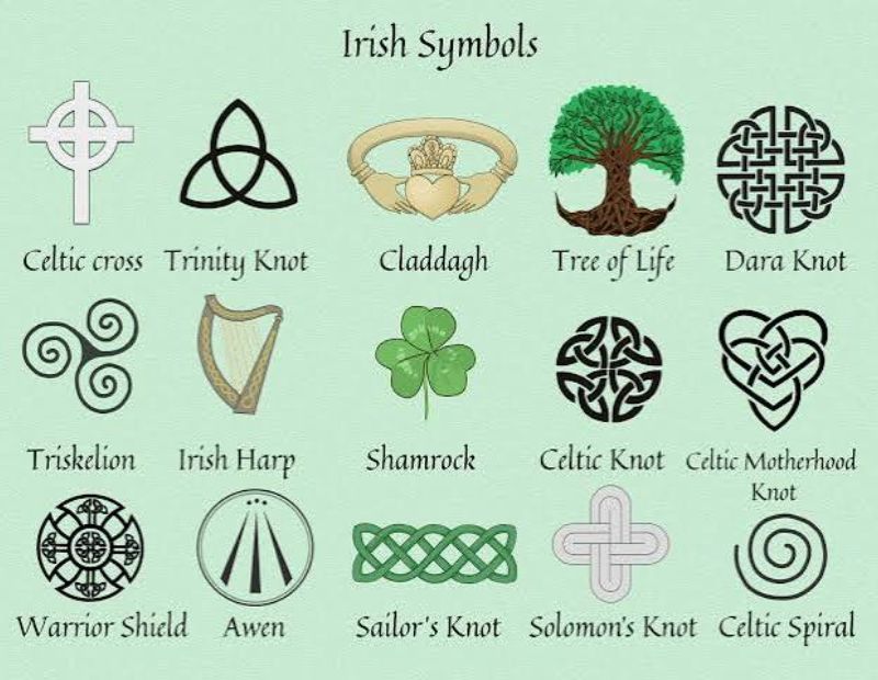 Good Luck Symbols
