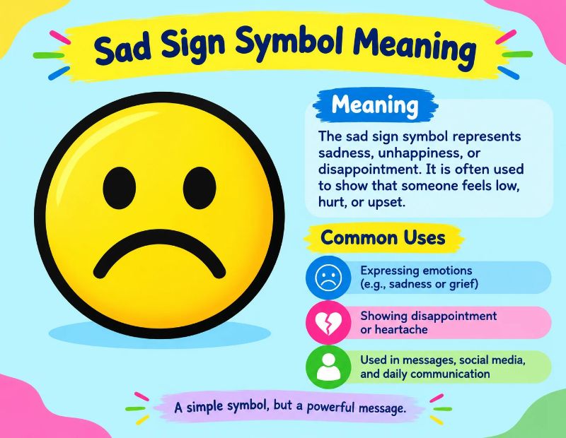 Sad Sign Symbol