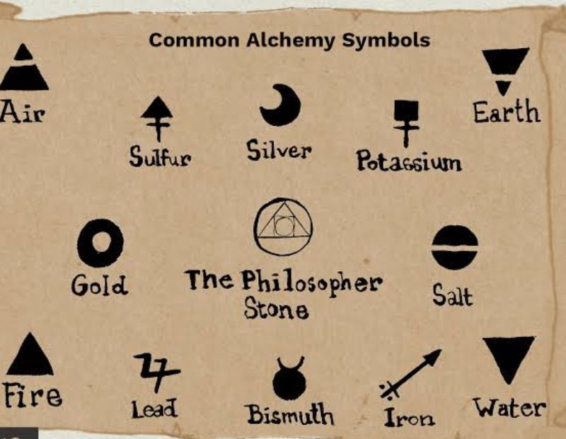Magic Symbol 