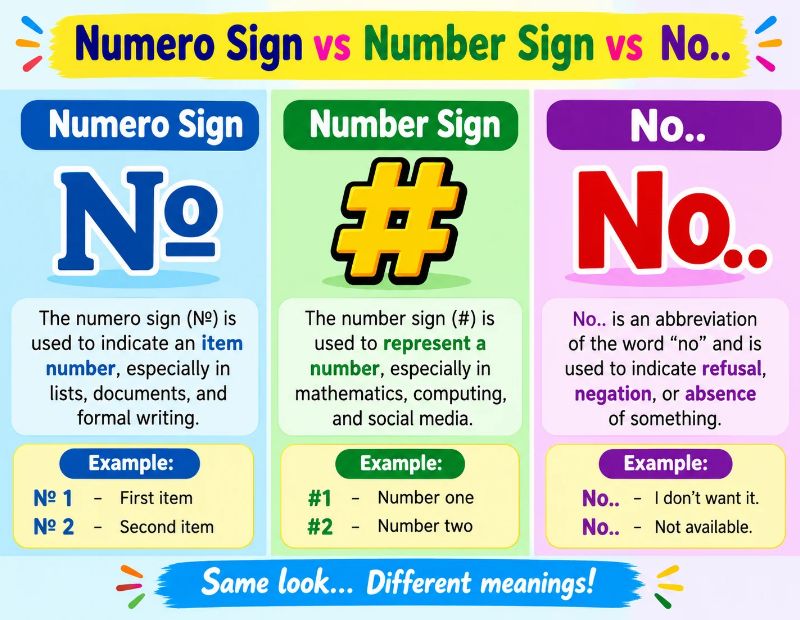 Numero Sign Symbol