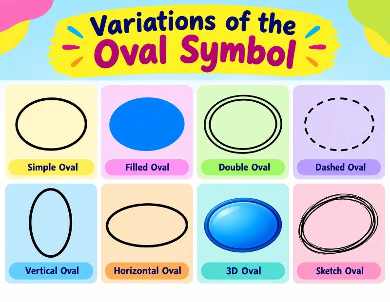 Oval Symbol 