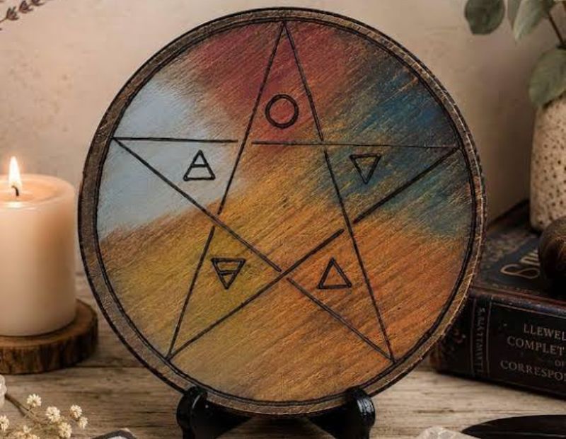 Pentacle Symbol