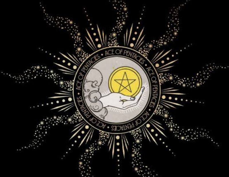 Pentacle Symbol 